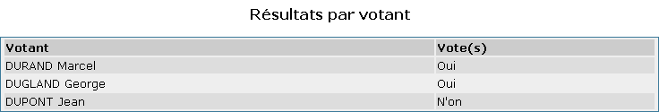 zp_module_poll4